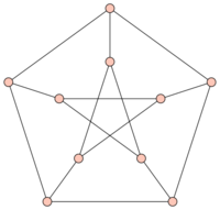 Petersen graph.svg