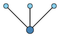 Rooted tree 3000.svg