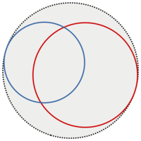 Two crossing horocycles in Poincaré disc model
