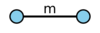 Coxeter I2.svg