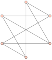 Complete bipartite graph K33.svg