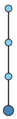 Rooted tree 1110.svg